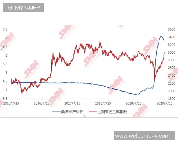 小卡明日评估投篮训练状态后将决定是否出战活塞比赛